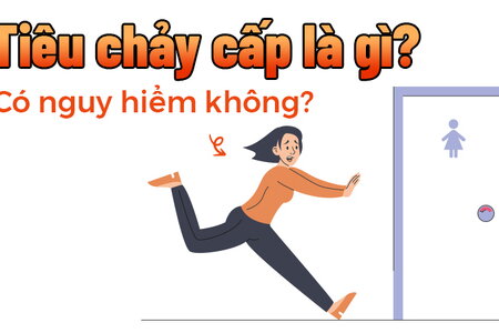 Hỏi nhanh đáp gọn: Tiêu chảy cấp là gì, có nguy hiểm không?