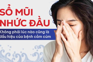 Sổ mũi nhức đầu: Không phải lúc nào cũng là dấu hiệu của bệnh cảm cúm