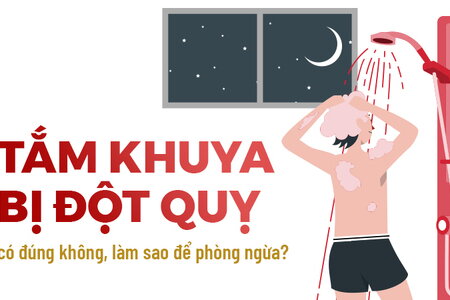 Tắm khuya bị đột quỵ có đúng không, làm sao để phòng ngừa?