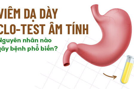 Viêm dạ dày CLO-Test âm tính: Nguyên nhân nào gây bệnh phổ biến?