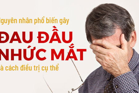 Nguyên nhân phổ biến gây đau đầu nhức mắt và cách điều trị cụ thể