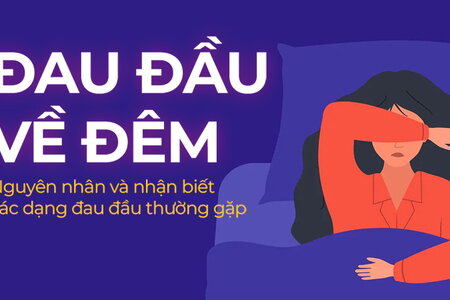 Đau đầu về đêm: Nguyên nhân và nhận biết các dạng đau đầu thường gặp