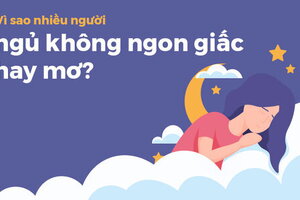 Vì sao nhiều người ngủ không ngon giấc hay mơ?