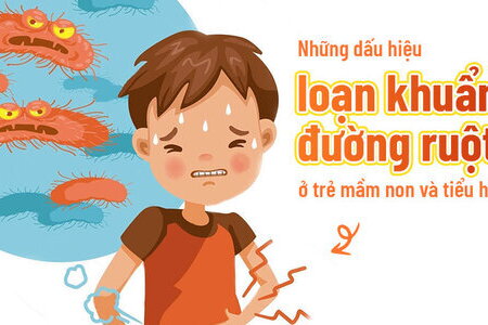 Những dấu hiệu loạn khuẩn đường ruột ở trẻ mầm non và tiểu học