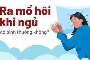 Giải đáp: Ra mồ hôi khi ngủ có bình thường không?