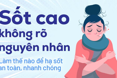 Sốt cao không rõ nguyên nhân: Làm thế nào để hạ sốt an toàn