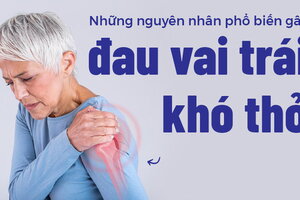 Những nguyên nhân phổ biến gây đau vai trái khó thở