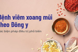 Bệnh viêm xoang mũi theo Đông y: các biện pháp điều trị phổ biến