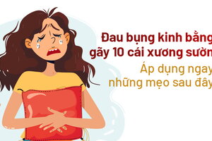 Đau Bụng Kinh Bằng Gãy 10 Cái Xương Sườn: Sự Thật và Giải Pháp Hiệu Quả