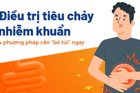 Điều trị tiêu chảy nhiễm khuẩn: 4 phương pháp cần “bỏ túi” ngay