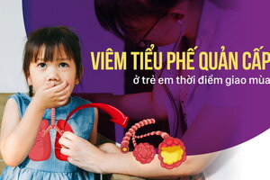 Tìm hiểu: Viêm tiểu phế quản cấp ở trẻ em thời điểm giao mùa