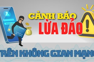 Lừa đảo trên không gian mạng ngày càng phức tạp