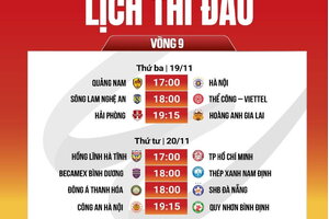 Trận đấu nào không áp dụng VAR ở vòng 9 V-League?