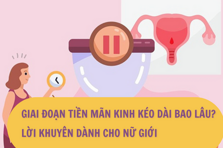 Giai đoạn tiền mãn kinh kéo dài bao lâu? Lời khuyên dành cho nữ giới