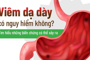 Viêm dạ dày có nguy hiểm không: Tìm hiểu biến chứng có thể xảy ra