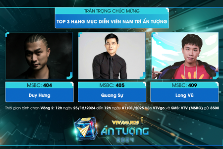 Doãn Quốc Đam trượt VTV Awards 2024, Duy Hưng "đối đầu" Long Vũ