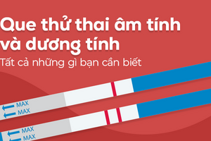 Que thử thai âm tính và dương tính: Tất cả những gì bạn cần biết