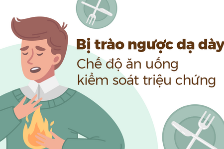 Bị trào ngược dạ dày: Chế độ ăn uống kiểm soát triệu chứng