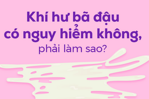 Khí hư bã đậu có nguy hiểm không, phải làm sao? 