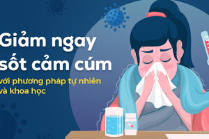 Giảm ngay sốt cảm cúm với phương pháp tự nhiên và khoa học