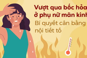 Vượt qua bốc hỏa ở phụ nữ mãn kinh: Bí quyết cân bằng nội tiết tố