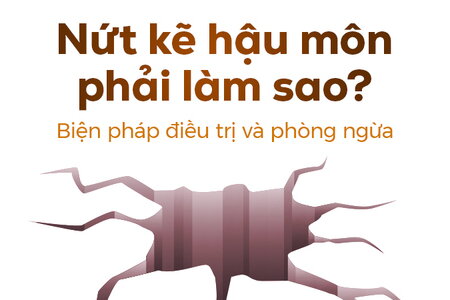 Nứt kẽ hậu môn phải làm sao? Biện pháp điều trị và phòng ngừa