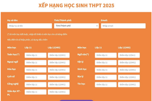 Chính thức mở công cụ tra cứu xếp hạng học sinh THPT