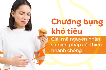 Chướng bụng khó tiêu – Giải mã nguyên nhân và biện pháp cải thiện