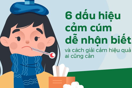 6 dấu hiệu cảm cúm dễ nhận biết và cách giải cảm hiệu quả ai cũng cần