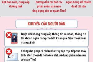 Cảnh báo hành vi mạo danh cơ quan Thuế để lừa đảo