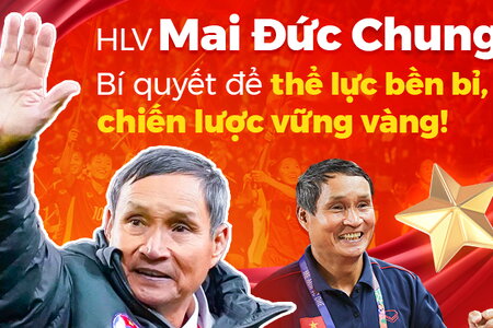 HLV Mai Đức Chung – Bí quyết để thể lực bền bỉ, chiến lược vững vàng!