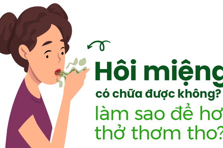 Hôi miệng có chữa được không, làm sao để hơi thở thơm tho?