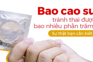 Bao cao su tránh thai được bao nhiêu phần trăm? Sự thật bạn cần biết