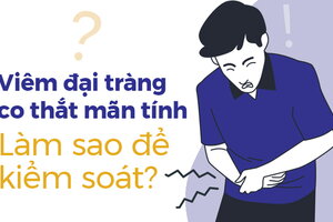 Viêm đại tràng co thắt mãn tính – Làm sao để kiểm soát?