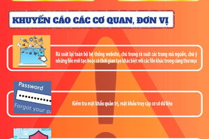 Cảnh báo hình thức tấn công trang thông tin điện tử của cơ quan nhà nước
