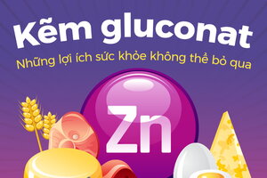 Kẽm gluconat: Những lợi ích sức khỏe không thể bỏ qua