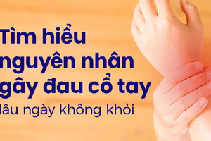 Tìm hiểu nguyên nhân gây đau cổ tay lâu ngày không khỏi