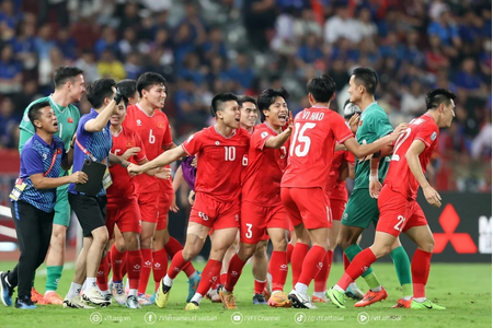 Kế hoạch đấu Malaysia của đội tuyển Việt Nam