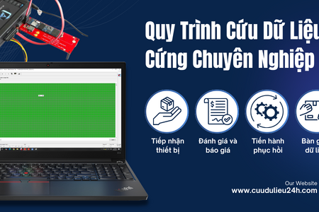 Giải cứu dữ liệu - Võ Nguyễn: Lựa chọn đáng tin cậy khi dữ liệu gặp sự cố