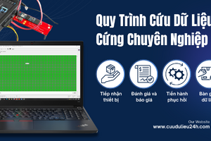Giải cứu dữ liệu - Võ Nguyễn: Lựa chọn đáng tin cậy khi dữ liệu gặp sự cố