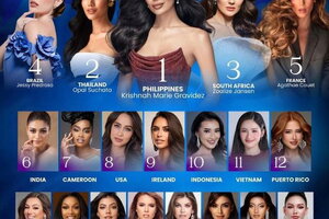 Ý Nhi mất hút khỏi dàn mỹ nhân top đầu Miss World
