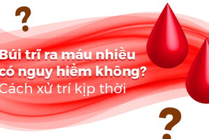 Búi trĩ ra máu nhiều có nguy hiểm không? Cách xử trí kịp thời
