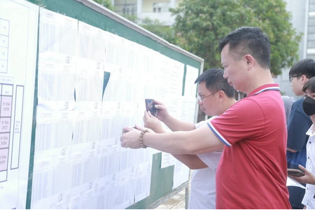 Loạt các trường đại học bỏ tổ hợp C00: Bộ GDĐT chỉ đạo "khẩn"