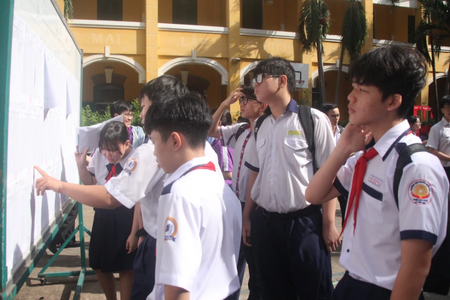 Thời gian công bố điểm thi, điểm chuẩn của kỳ thi vào lớp 10 TPHCM
