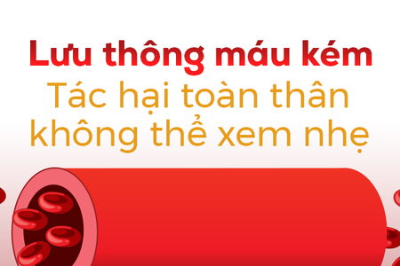 Lưu thông máu kém: Tác hại toàn thân không thể xem nhẹ