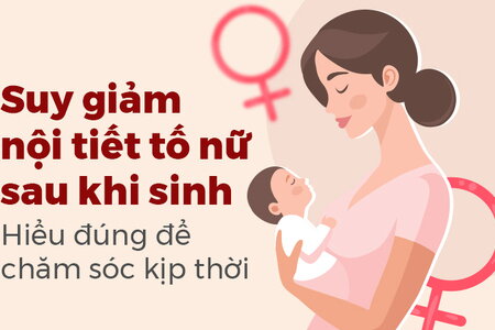 Suy giảm nội tiết tố nữ sau khi sinh: Hiểu đúng để chăm sóc kịp thời