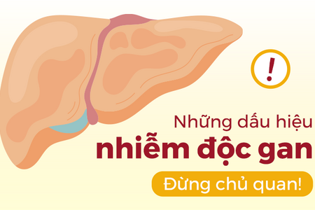 Những dấu hiệu nhiễm độc gan: Đừng chủ quan!