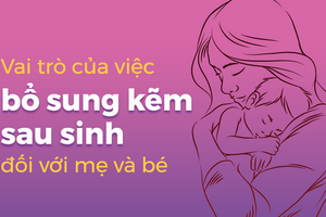 Vai trò của việc bổ sung kẽm sau sinh đối với mẹ và bé