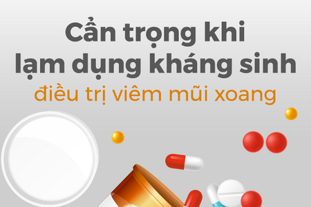 Cẩn trọng khi lạm dụng kháng sinh điều trị viêm mũi xoang