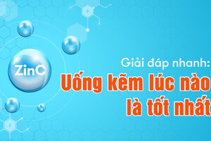 Giải đáp nhanh: Uống kẽm lúc nào là tốt nhất